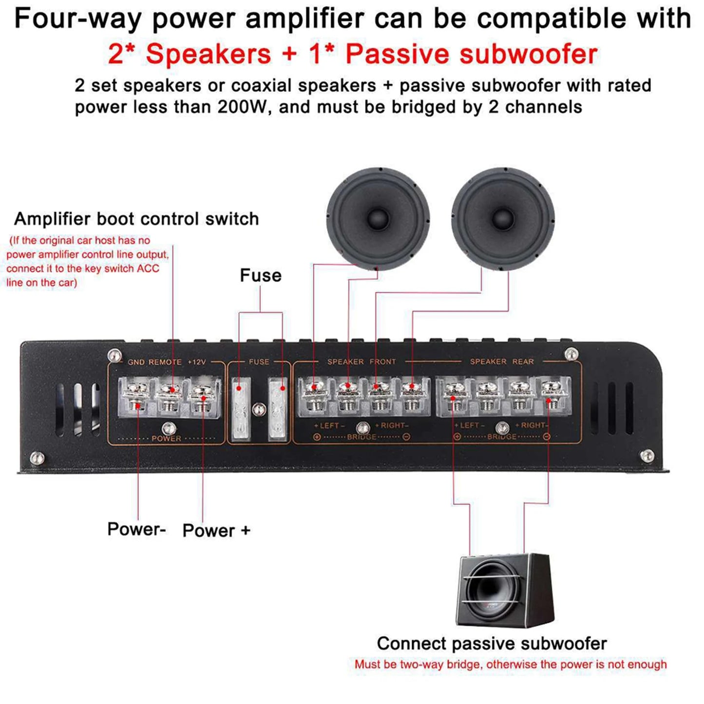 Amplificatore 12V  per auto a 4 canali Nero