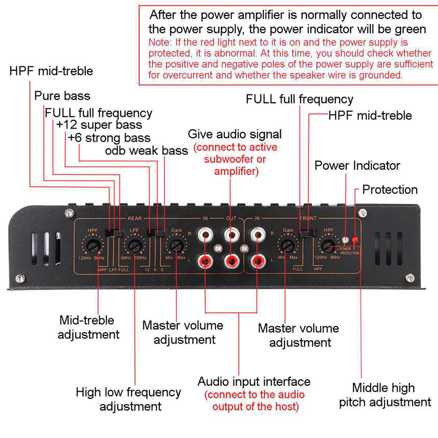 Amplificatore 12V  per auto a 4 canali Nero